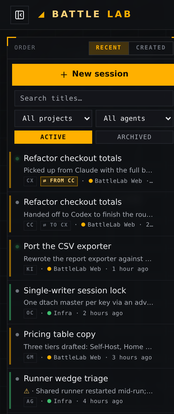 The BattleLab sidebar showing a handed-off pair: the new Codex session carries a ⇄ FROM CC badge, the original Claude session a ⇄ TO CX badge, each linking back to the other