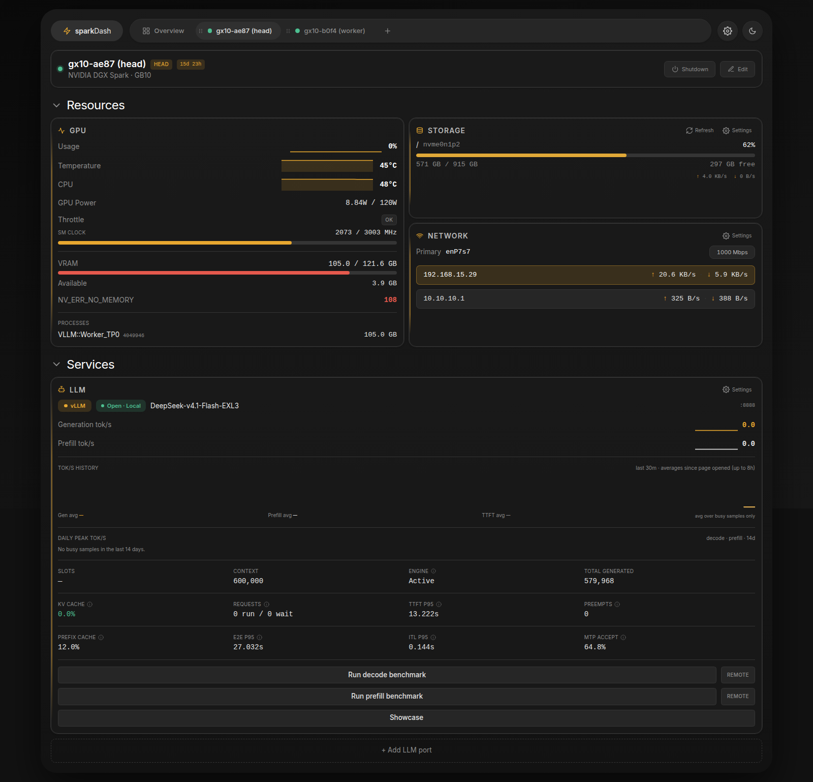 sparkDash head detail page with GPU, storage, network and LLM panels